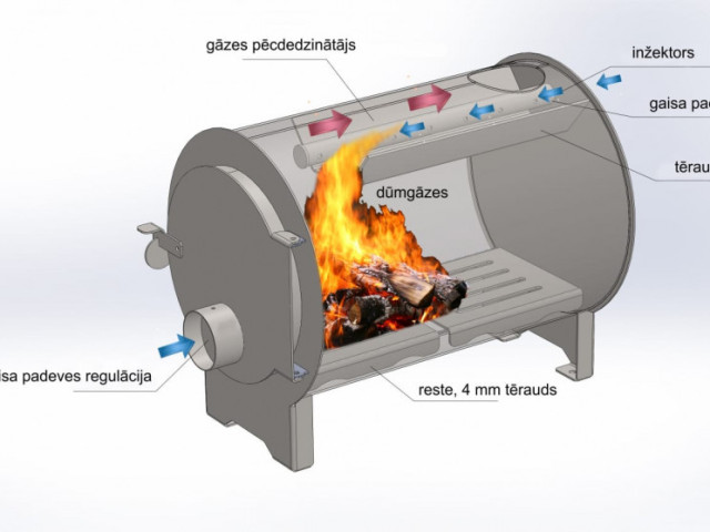 Taupības krāsns DO-2